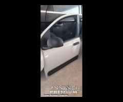 Ricambi fiat panda 2019 - 12