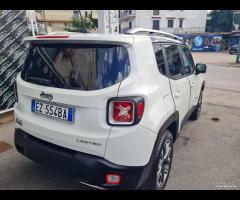 Jeep Renegade 2.0 Mjt 140CV 4WD Active Drive Longi - 8