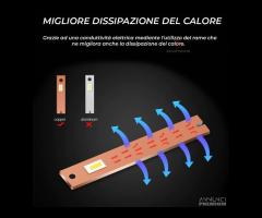 KIT LUCI FULL LED NISSAN NV200 H4 + POSIZIONE 50W - 8