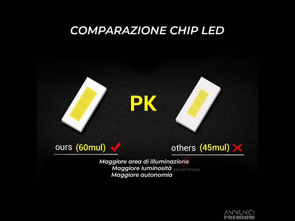 Kit Lampade LED BMW R1200RT 04-19 9000LM NO MOD - 6/15