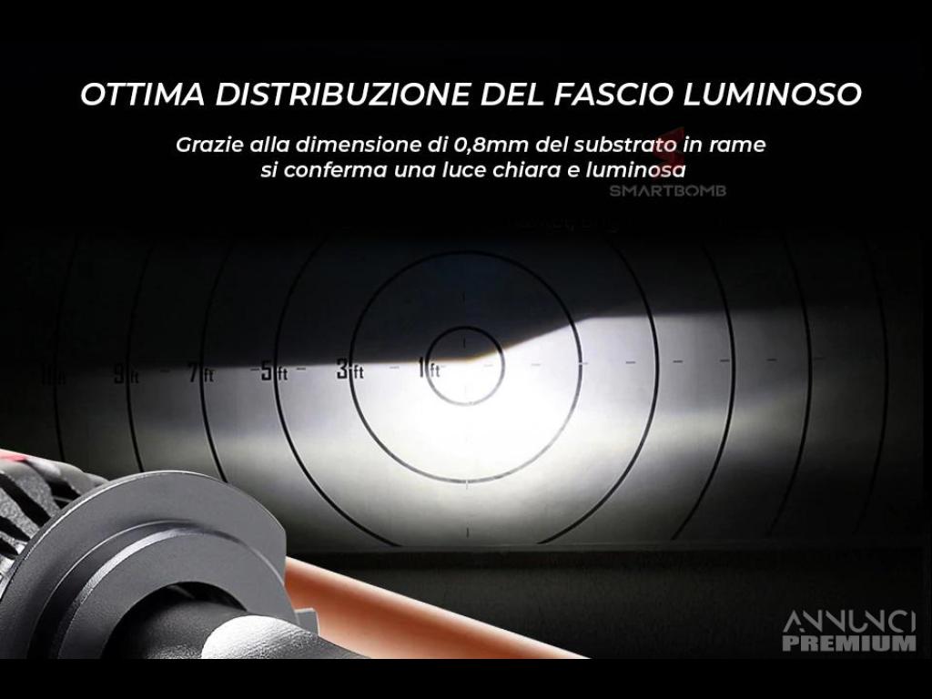 Kit Lampade LED BMW R1200RT 04-19 9000LM NO MOD - 12/15