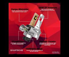 2 LAMPADE LED 55W 8000LM 1:1 ALOGENI H1 H4 H7 H11