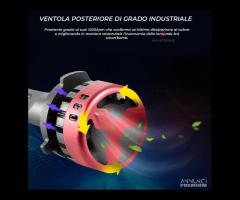 Kit Lampade LED BMW R1200RT 04-19 9000LM NO MOD