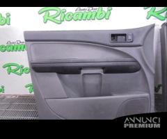 PANNELLI IN PELLE PER FORD C-MAX ANNO 2006