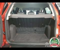 FORD EcoSport 1.5 TDCi 95 CV Titanium - 20