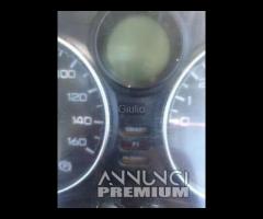strumentazione honda forza 250 2005