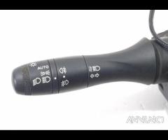 DEVIOLUCI DACIA Duster Serie 255678207R (17>>)