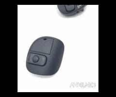 COMANDI AL VOLANTE MULTIFUNZIONE JEEP Renegade Ser - 12