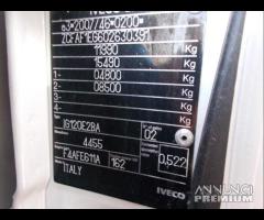 120e22 passo 4455 euro 6 - 14