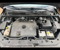 RAV*4*4X4*GARANZIA*FINANZIAMENTO*PERMUTE*