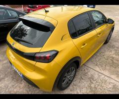 208 ACTIVE NEOPATENTATI FINANZIAMENTO - 22