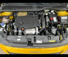 208 ACTIVE NEOPATENTATI FINANZIAMENTO - 27