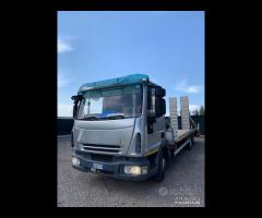 Iveco Eurocargo 75E16 rampe e verricello