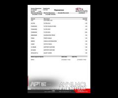 Ford Kuga 2.0 tdci Titanium X 4wd s&s 150cv p - 15