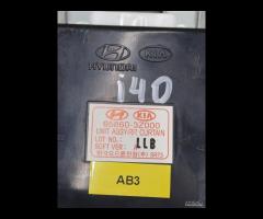 CENTRALINA CONTROLO TENDA POST. TETTO APRIBILE 201