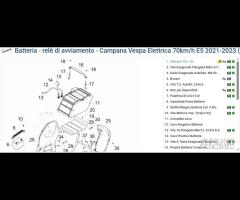 Batteria Piaggio Vespa Elettrica 70 Km/h E5