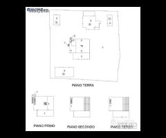 Soluzione immobiliare TRE appartamenti e annessi