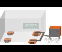 Apollo: Carichi Fino a 75 Tonnellate - 6