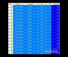 40x BATTERIE 18650 3450 mAh SAMSUNG