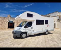 Roller Team MANSARDATO - 25