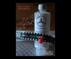 Olio per compressori volumetrici