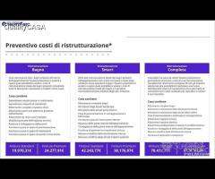 Villetta singola a charavalle - 26