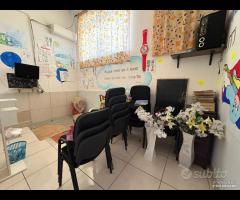 Locale Commerciale 100 Mq con corte Esterna - 13