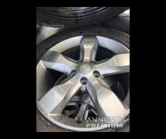 Cerchi grand cherokee 2016