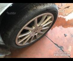 Cerchi smart 451 r15