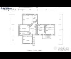 Casa singola con terreno RECANATI