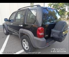 Jeep Cherokee 2.8 automatica