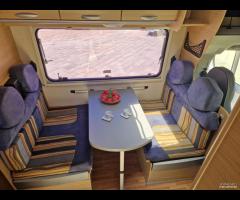 Roller Team MANSARDATO - 7