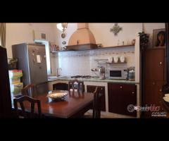Pressi Farmacia Coppolino