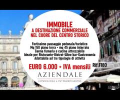 CENTRO STORICO ZONA ALTAMENTE TURISTICA NEGOZIO