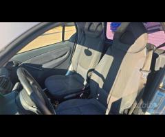Smart for two 2002 benzina cambio Automatico
