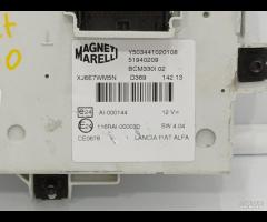 CENTRALINA SCATOLA PORTA FUSIBILI FIAT 500 Y503441