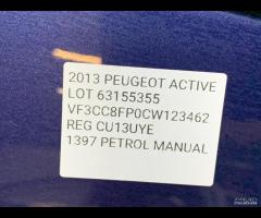 PORTA PORTIERA ANTERIORE DESTRA DX PEUGEOT ACTIVE - 7