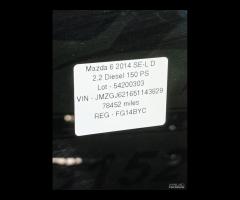 PORTA PORTIERA SPORTELLO POSTERIORE DESTRA MAZDA 6