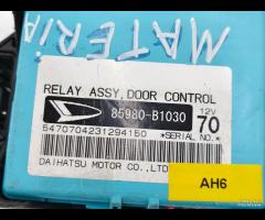 CENTRALINA SCATOLA PORTA FUSIBILI DAIHATSU MATERIA - 21