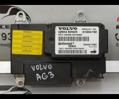 CENTRALINA MODULO AIRBAG SRS 1.6 D 120CV 100KW VOL
