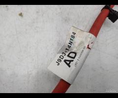 SCATOLA FUSIBILI DISTRIBUZIONE BATTERIA JAGUAR I-P - 8