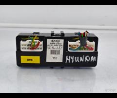 CENTRALINA COMFORT MODULO ICM 2.0D 100Kw 136CV HYU