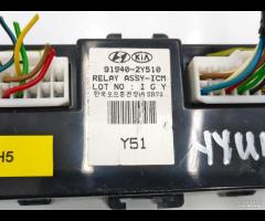 CENTRALINA COMFORT MODULO ICM 2.0D 100Kw 136CV HYU