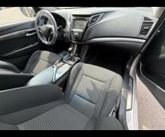 Hyundai i40 Wagon 1.7 CRDi 115CV
