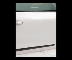 PORTA PORTIERA ANTERIORE DESTRA DX KIA E-NIRO I 20 - 8