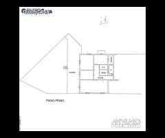 Investimento immobiliare su ancona