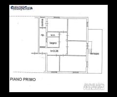Investimento immobiliare su ancona