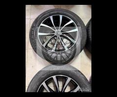 Cerchi e pneumatici 17 per Hyundai Tucson Sportage