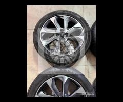 Cerchi 17 Kia Stonic e pneumatici invernali