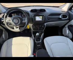 Jeep Renegade 1.6 MJT 130cv Longitude 2wd - 2